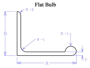 flat bulb bar